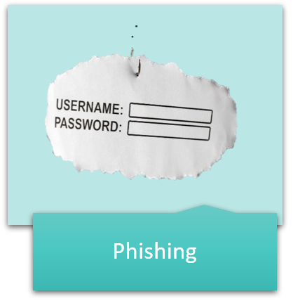 phishing par mail