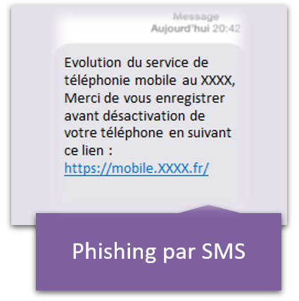 phishing par sms