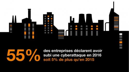infographie-1 cyberattaques entreprises